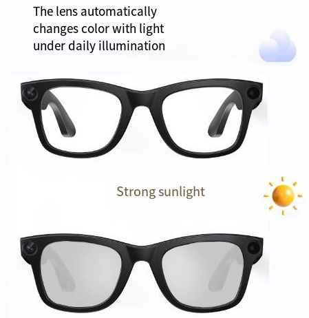 EVERYDAY NEEDS AND WANTS AI Camera Glasses