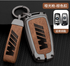 EVERYDAY NEEDS AND WANTS Key Cover Set One Set