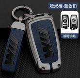 EVERYDAY NEEDS AND WANTS Key Cover Set One Set