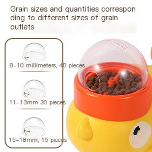 EVERYDAY NEEDS AND WANTS Intelligent Automatic Pet Feeder